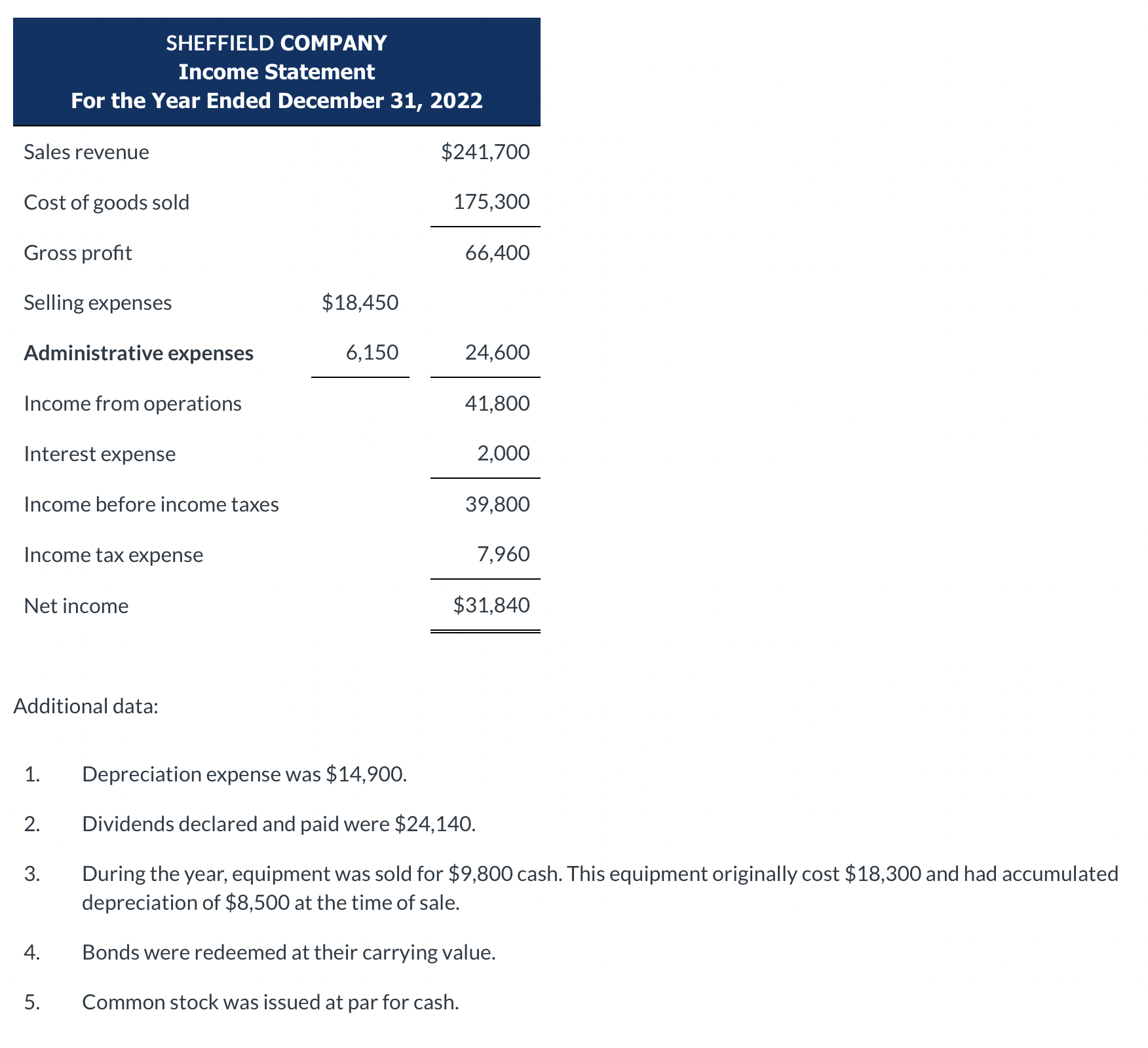 Hello, Can someone please help me with the