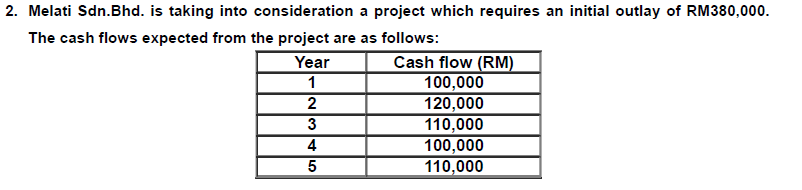 2. Melati Son.Bhd. is taking into consideration a