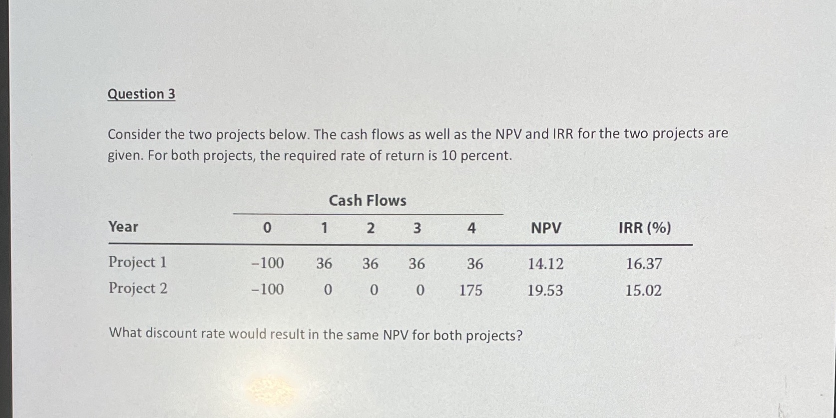 Question 3 Consider the two projects below. The