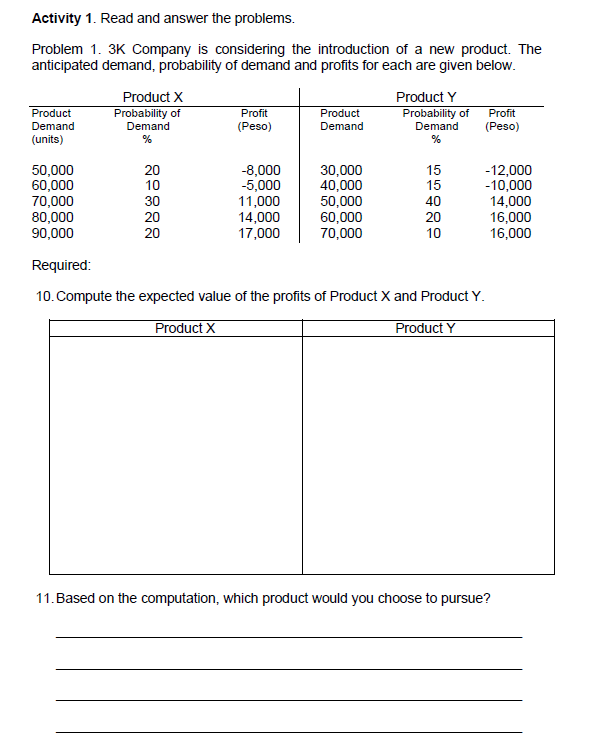 FINANCIAL MARKET Activity 1. Read and answer the
