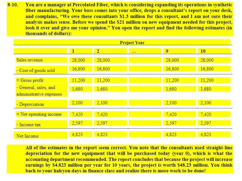 8-10. You are a manager at Percolated Fiber,