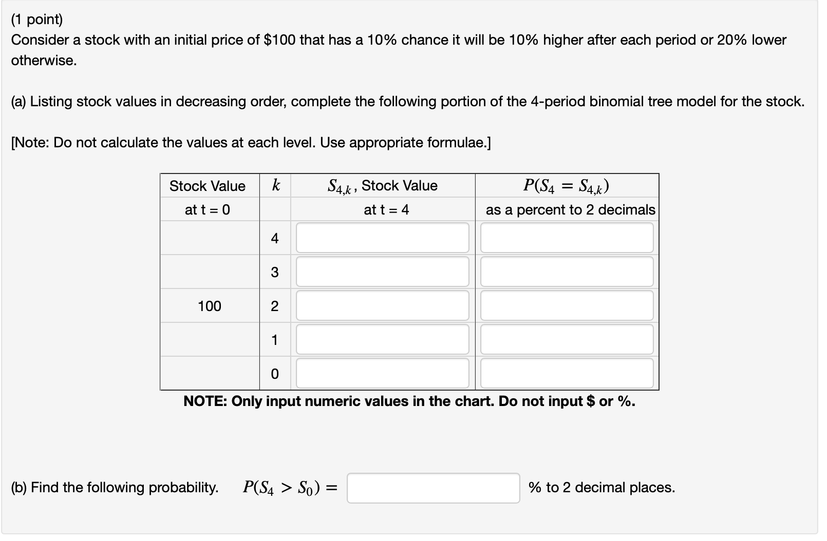 (1 point) Consider a stock with an initial price