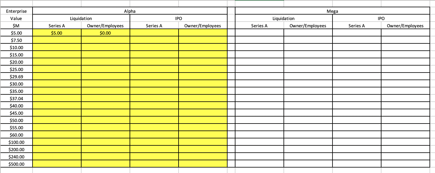 1.Using the template provided, compare exit