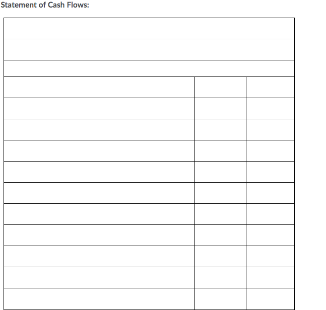 Please guide me in the right direction. I think I