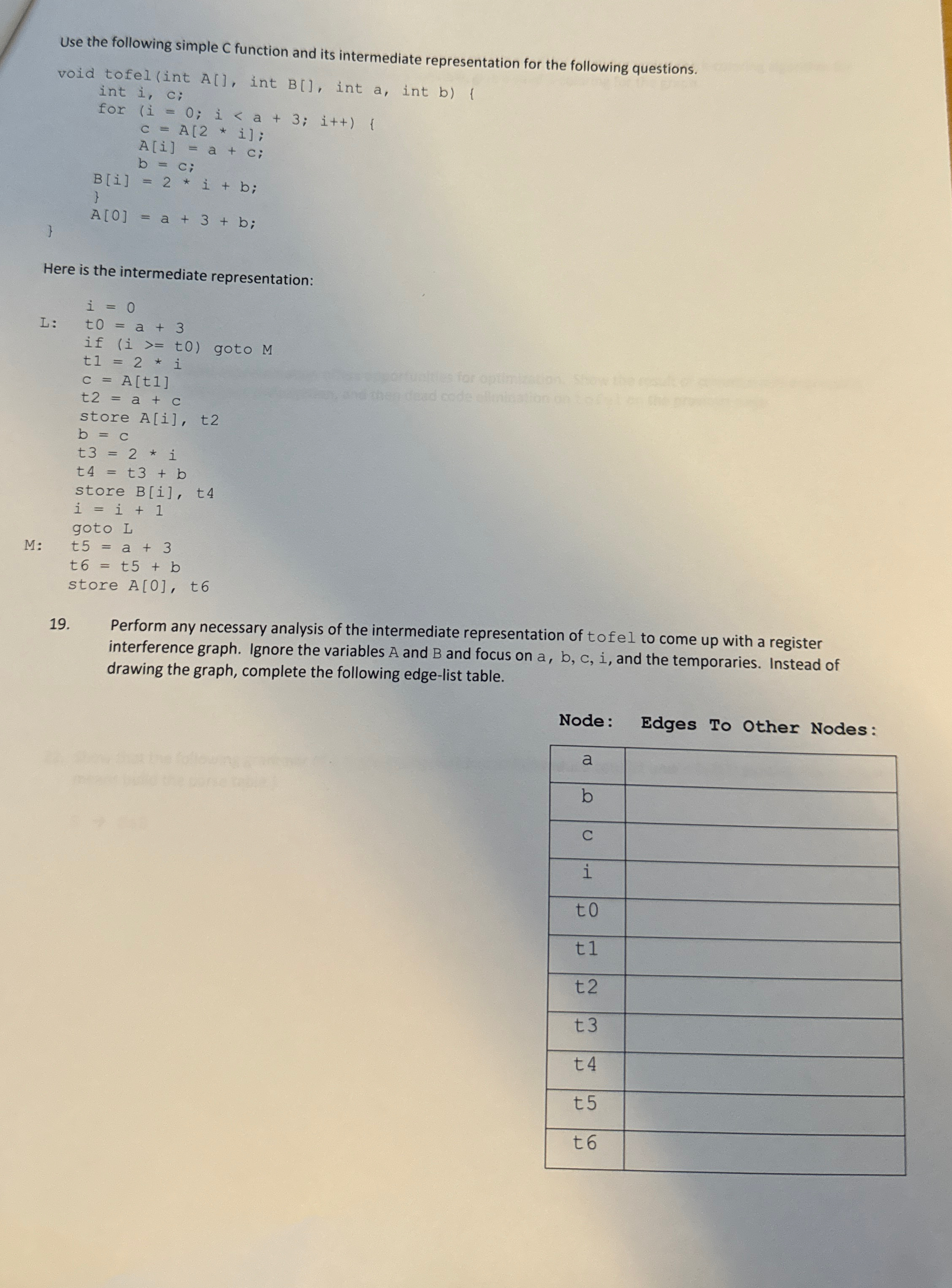 Use the following simple C function and its