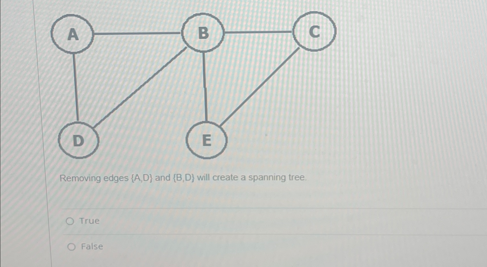 Removing edges { A , D } and { B , D } will