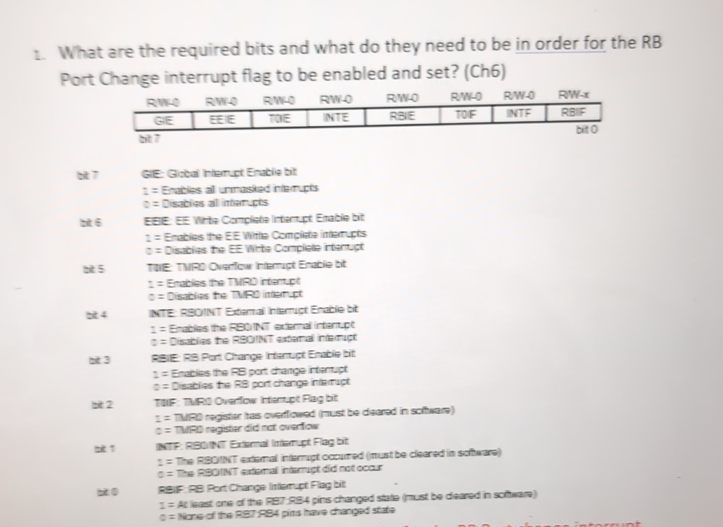 What are the required bits and what do they need