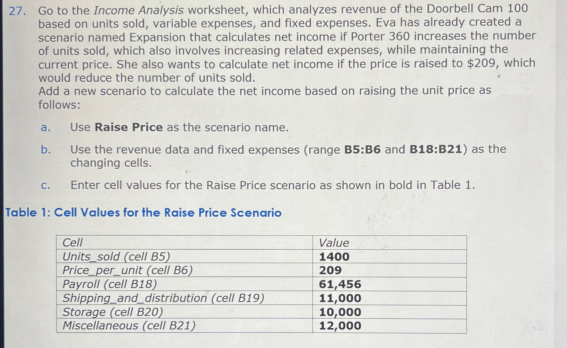 Go to the Income Analysis worksheet, which