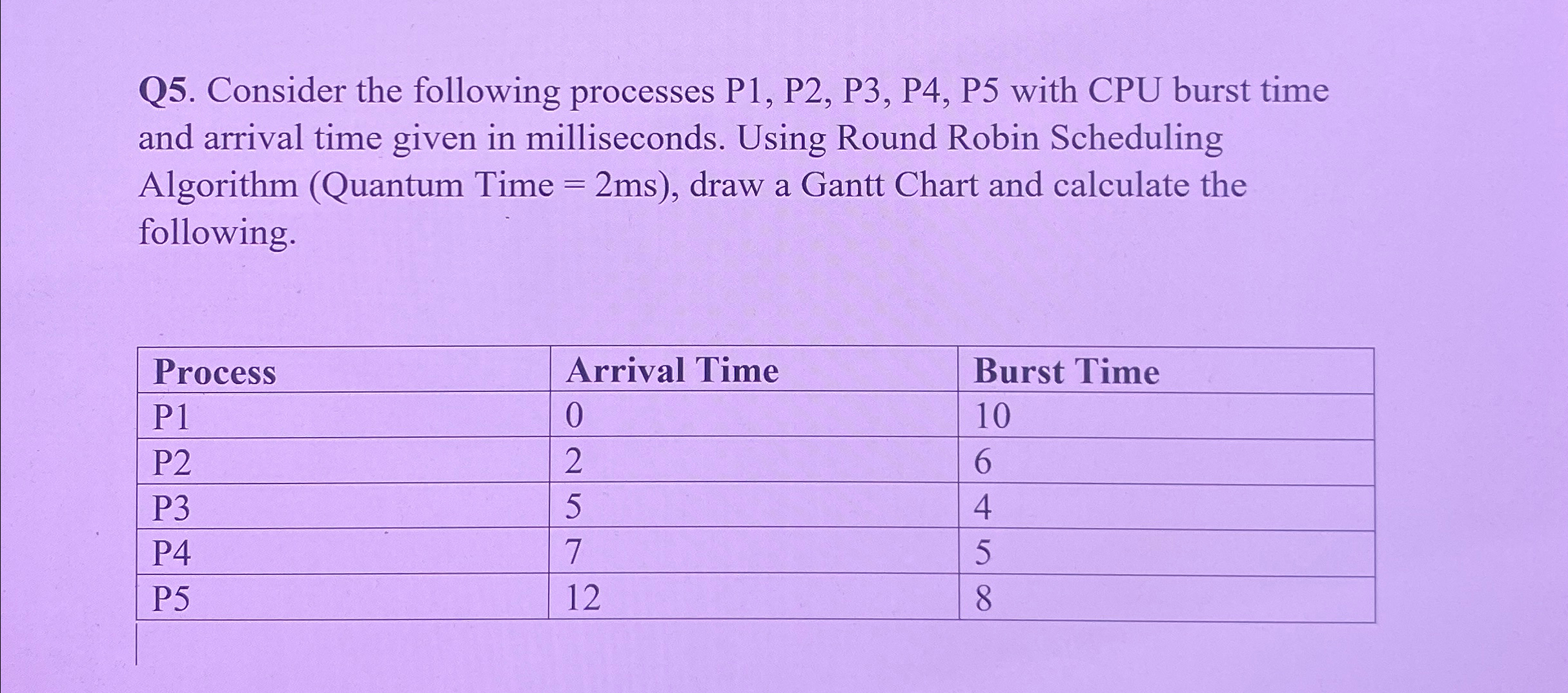 Q 5 . Consider the following processes P 1 , P 2