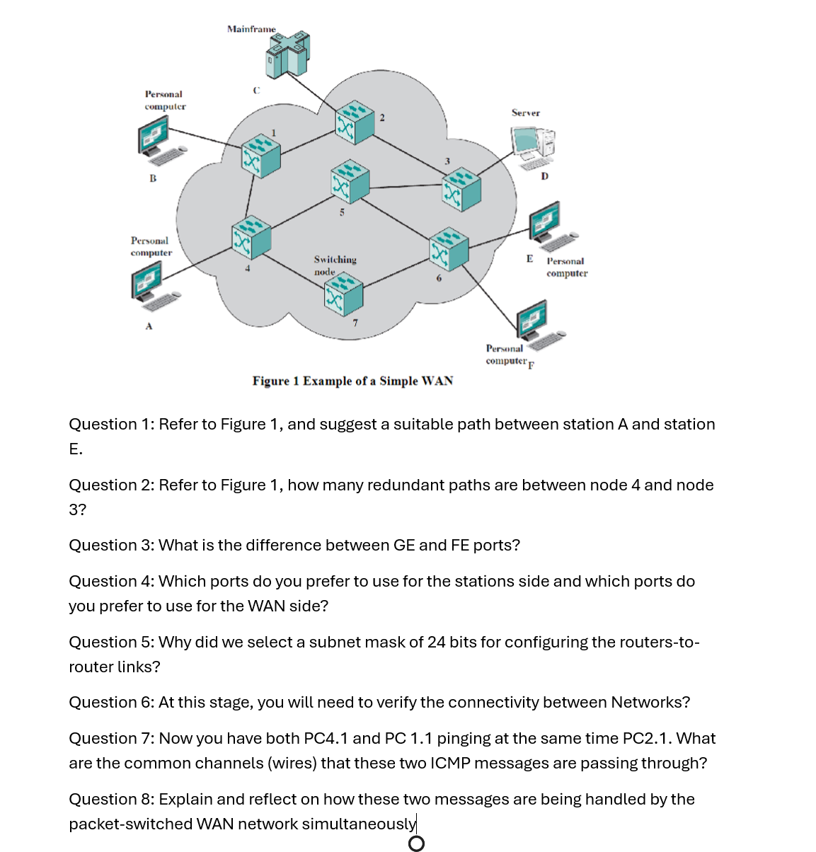 Figure 1 Example of a Simple WAN Question 1 :