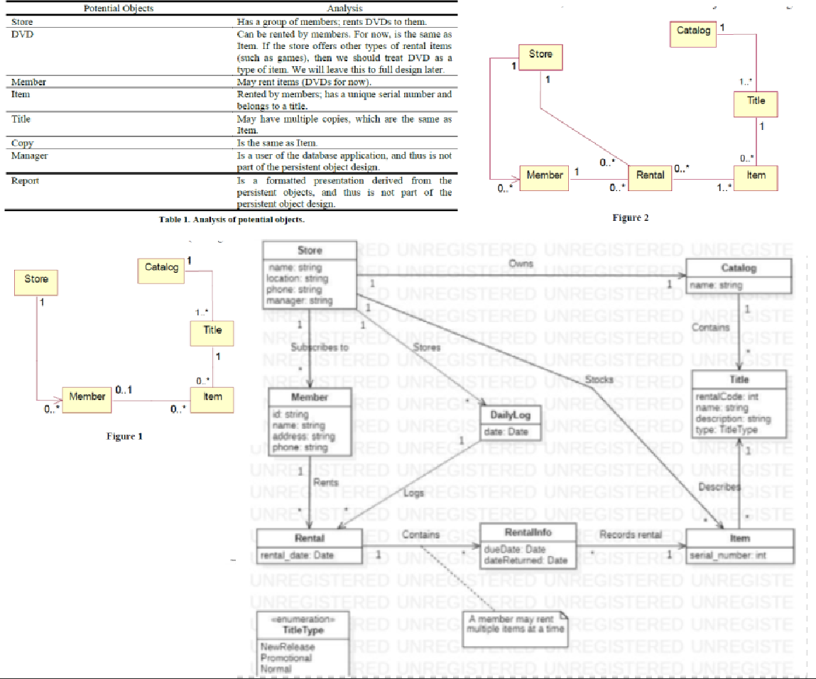 Since only 1 picture is allowed per question, I