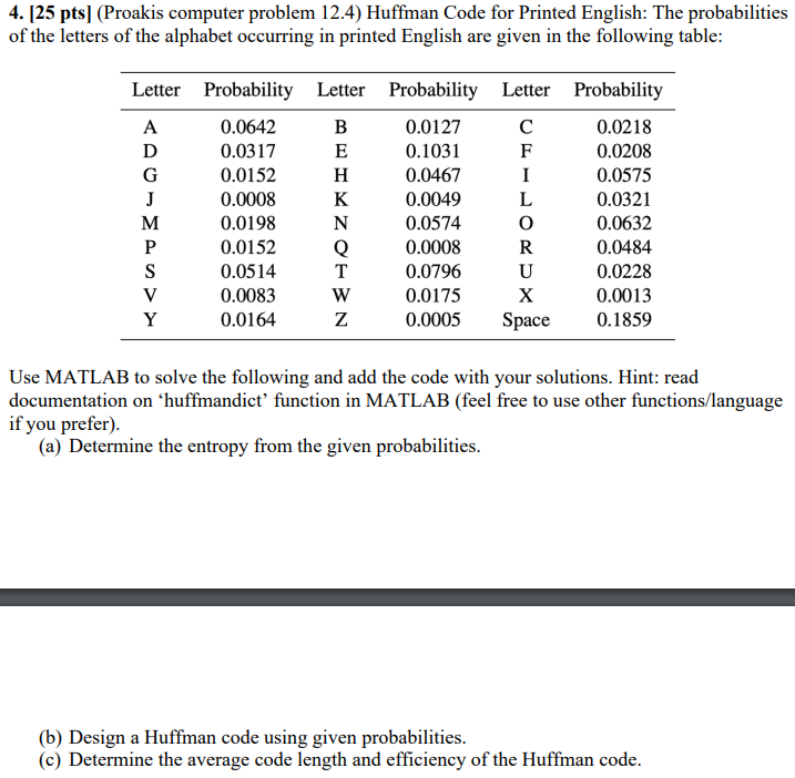 [ 2 5 pts ] ( Proakis computer problem 1 2 . 4 )
