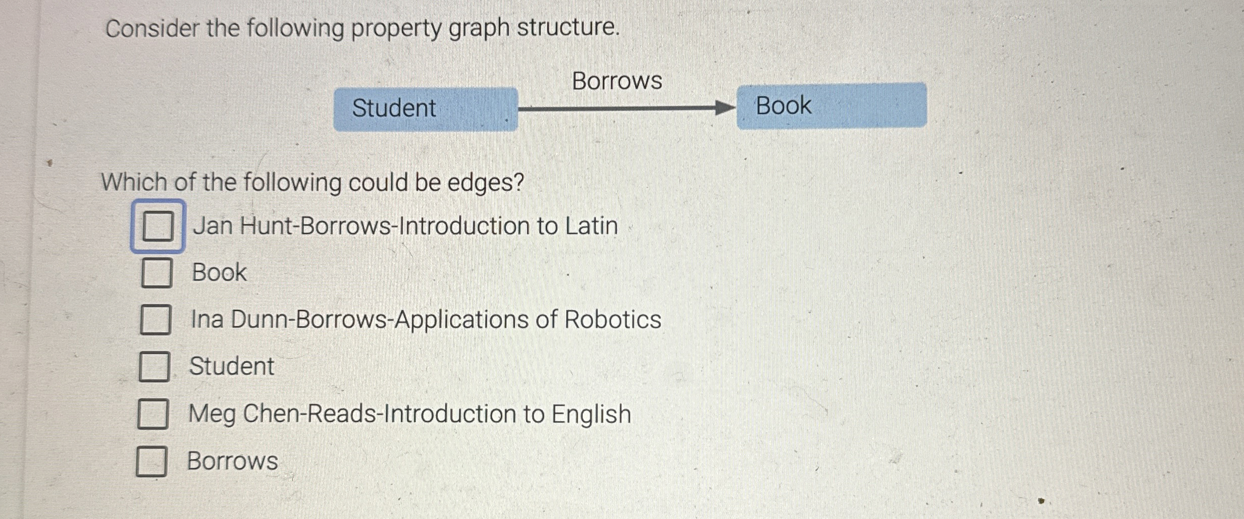 Consider the following property graph structure.