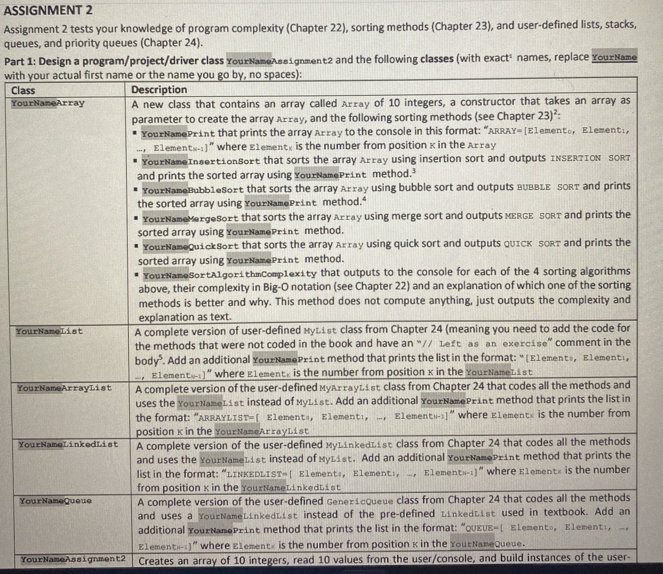 ASSIGNMENT 2 Assignment 2 tests your knowledge of