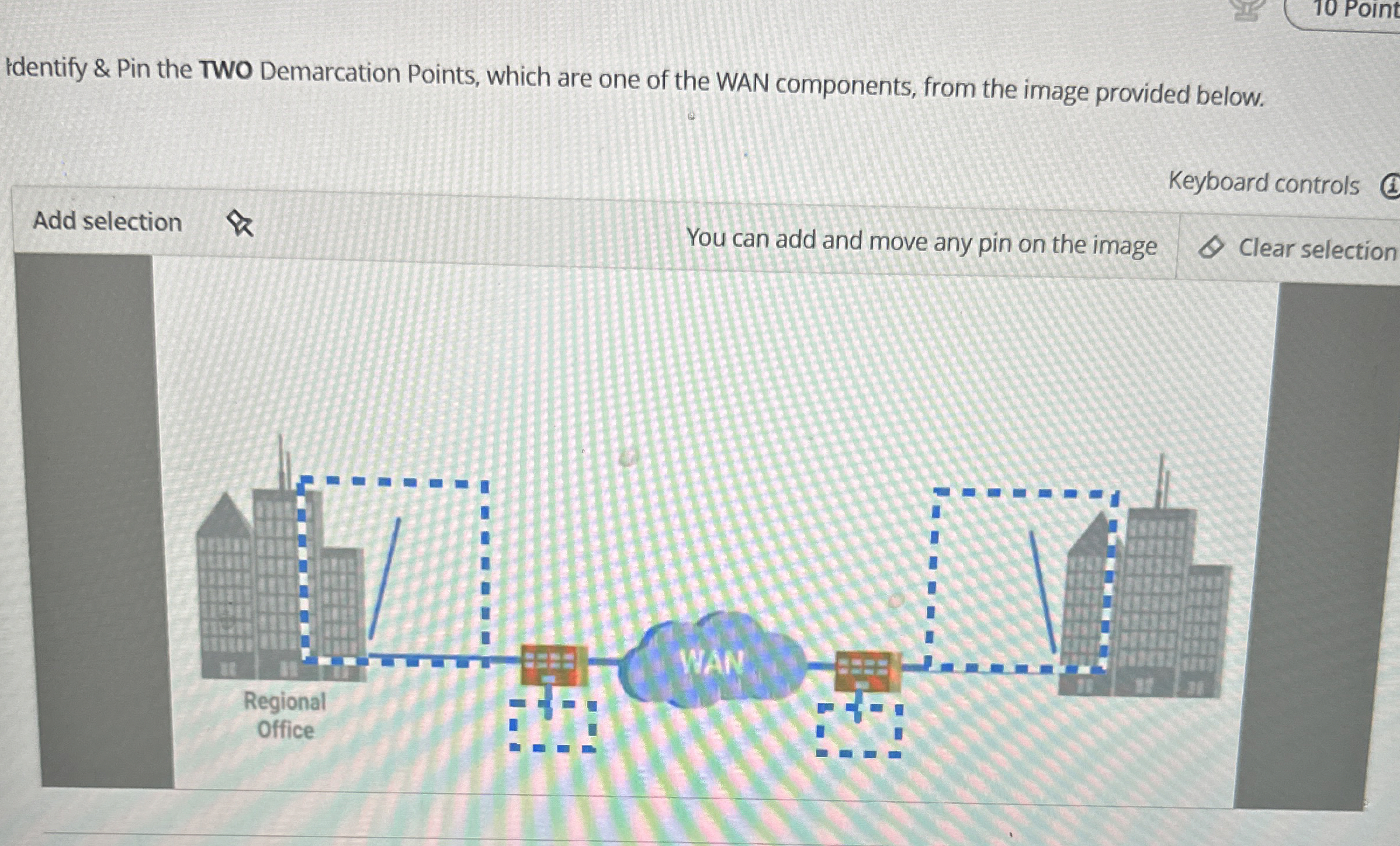 Identify & Pin the TWO Demarcation Points, which