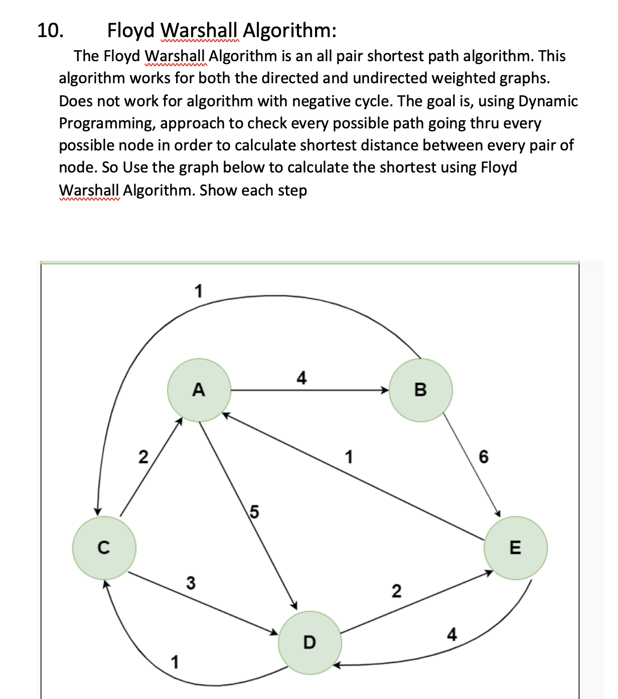 Floyd Warshall Algorithm: The Floyd Warshall