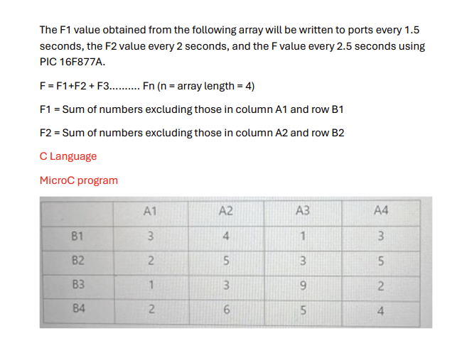 The F 1 value obtained from the following array