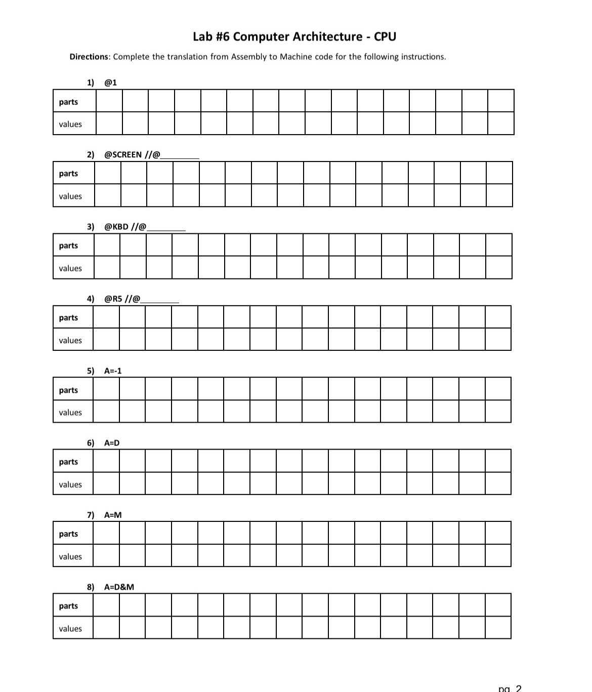 Complete the translation from assembly to machine