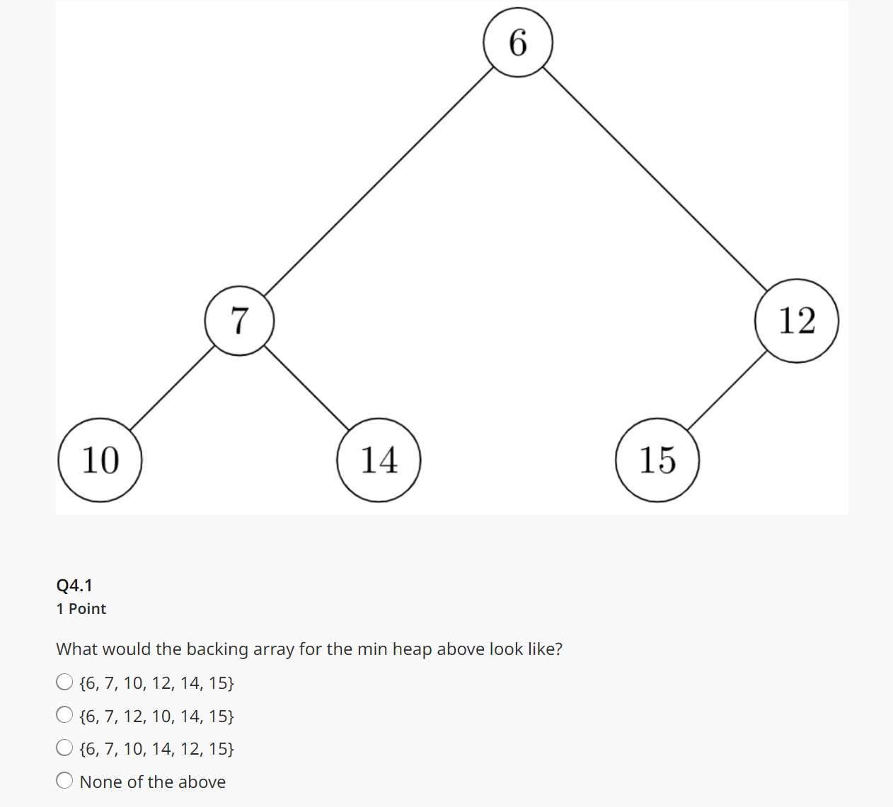 Q 4 . 1 1 Point What would the backing array for