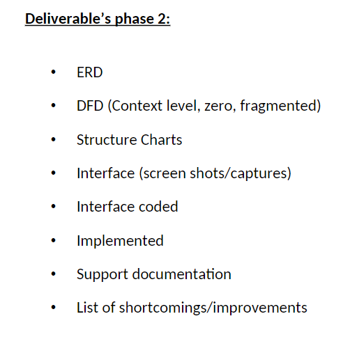 Company History: Campus Solution is an education
