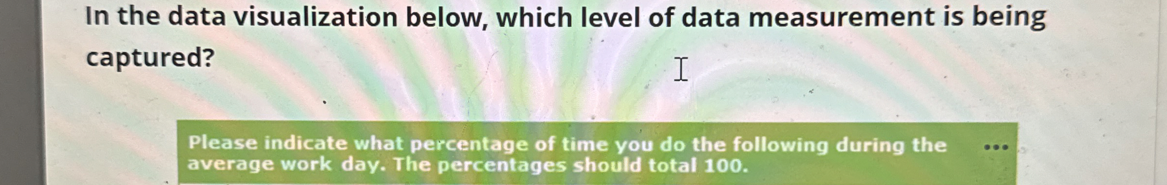 In the data visualization below, which level of