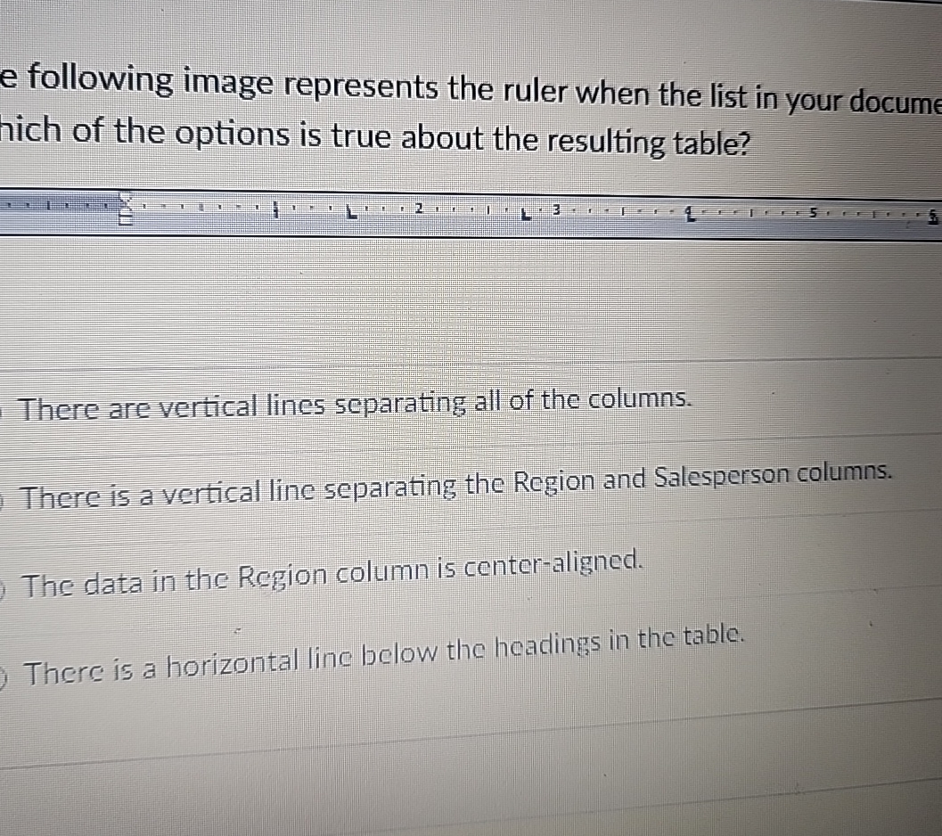 e following image represents the ruler when the