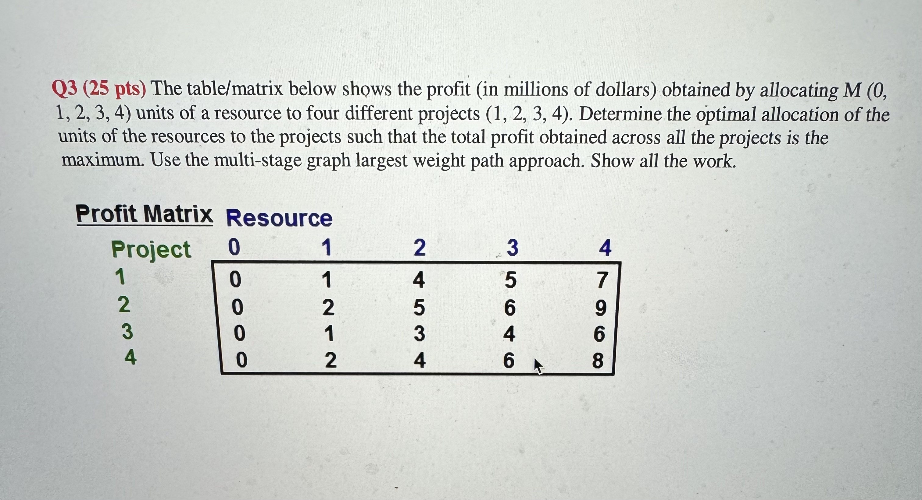 Q 3 ( 2 5 pts ) The table / matrix below shows