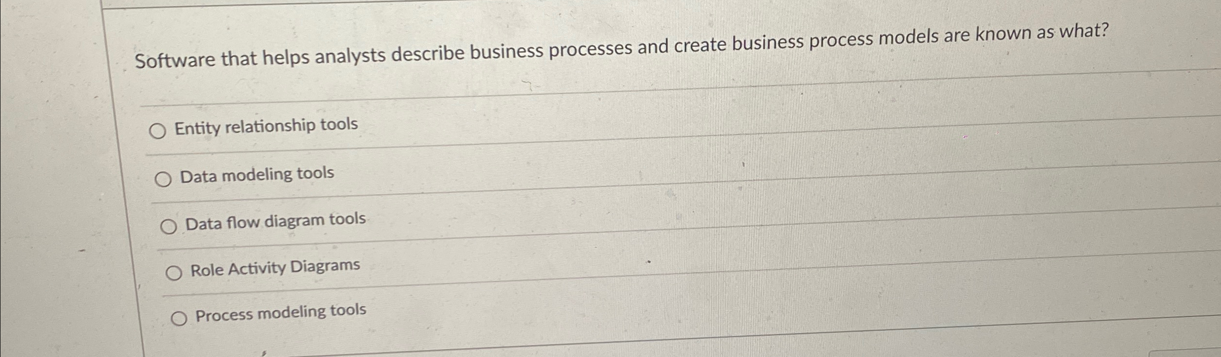 Software that helps analysts describe business