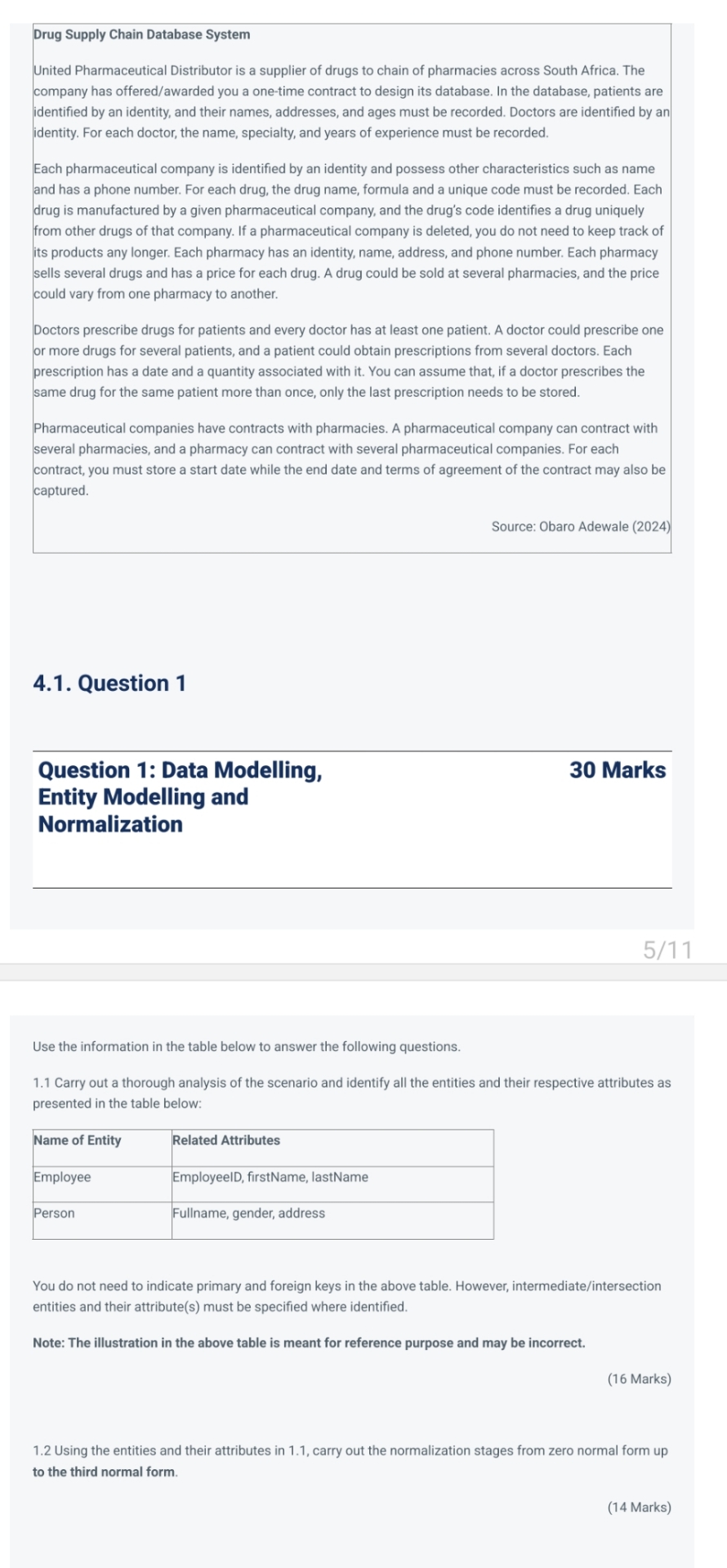 Drug Supply Chain Database System United