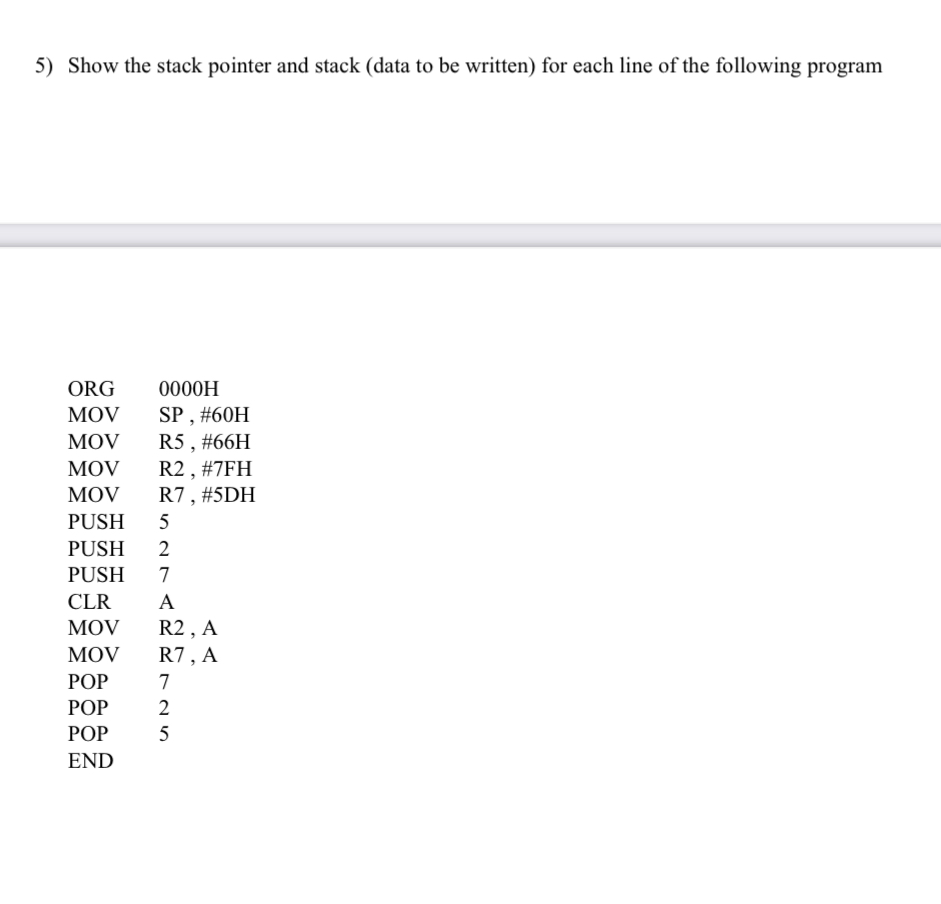 Show the stack pointer and stack ( data to be