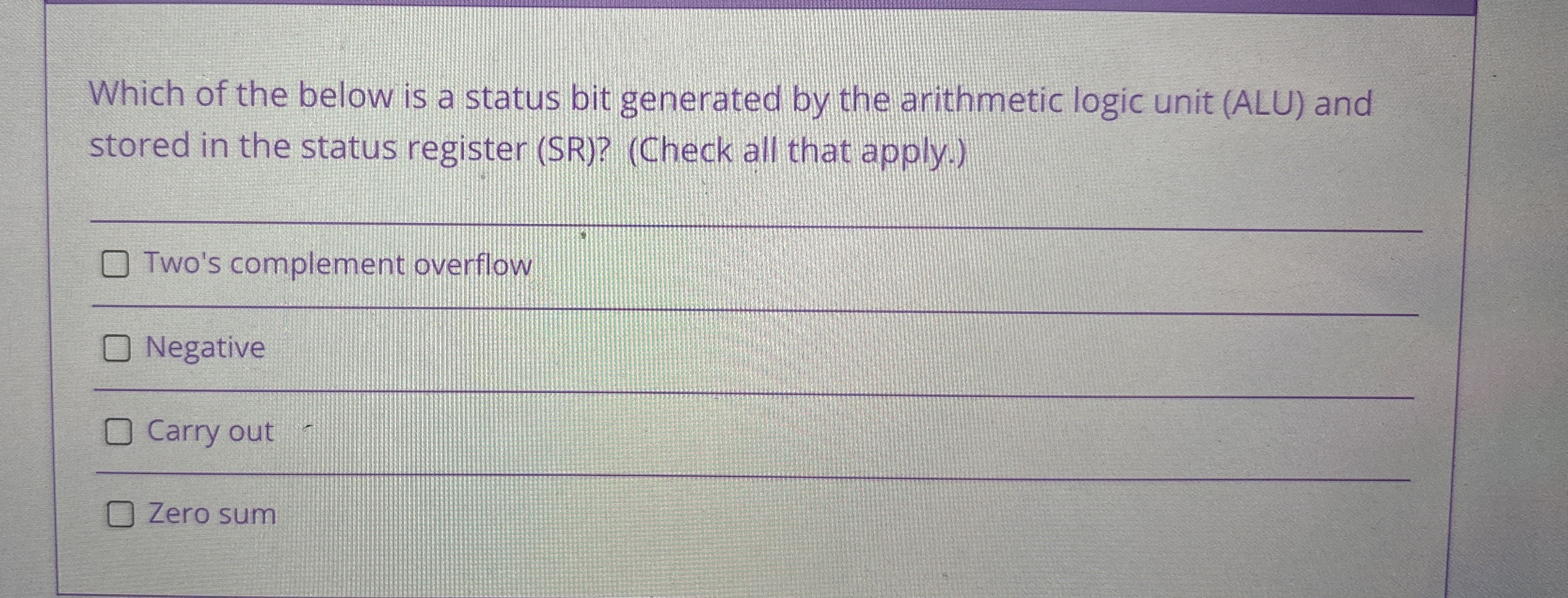 Which of the below is a status bit generated by