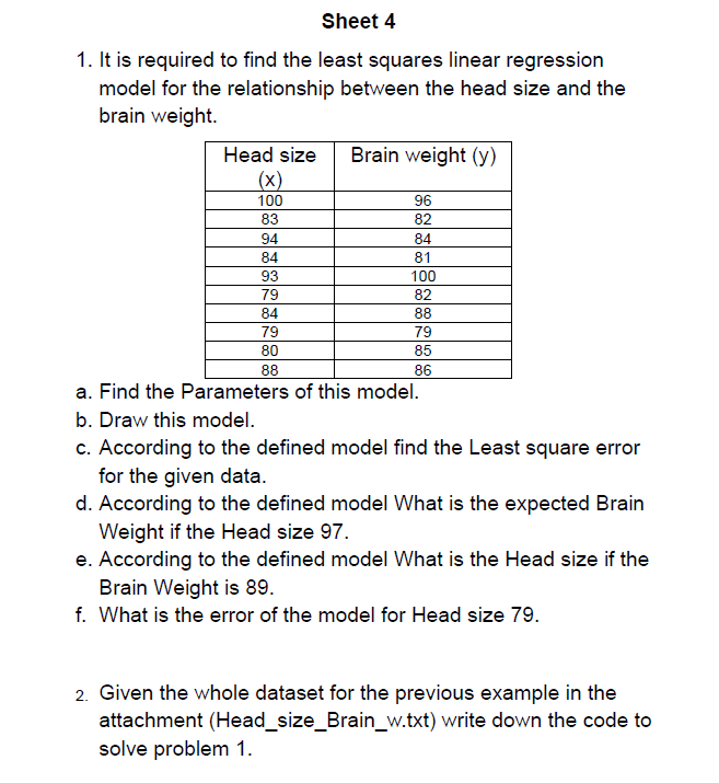 Sheet 4 It is required to find the least squares