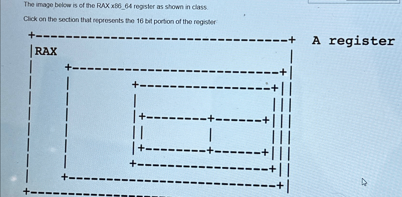 The image below is of the RAX 8 6 6 4 register as
