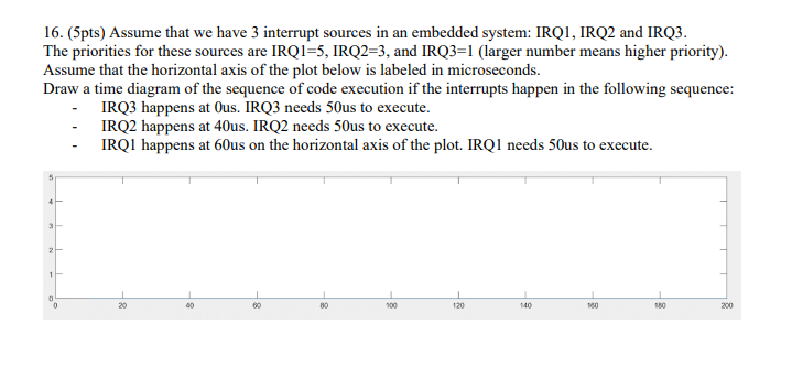 ( 5 pts ) Assume that we have 3 interrupt sources