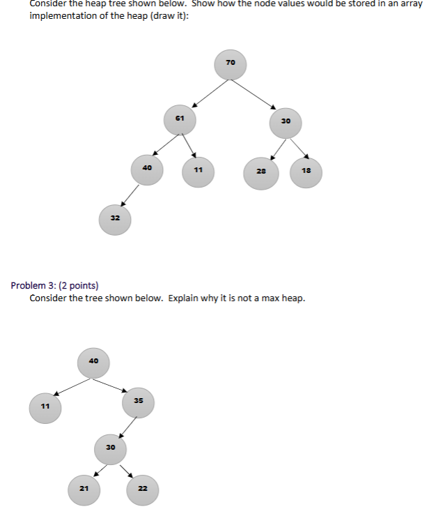 Consider the heap tree shown below. Show how the
