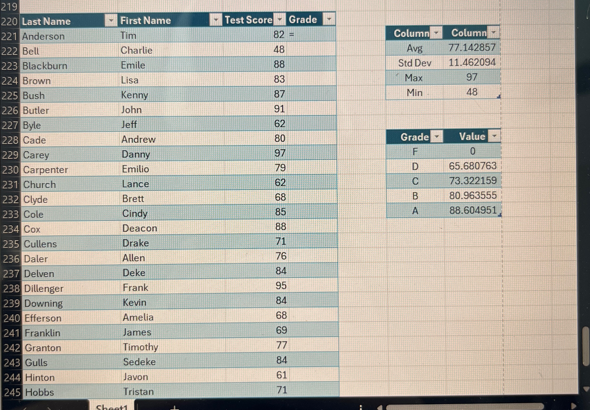 Having trouble with the VLOOKUP scetion. \ table