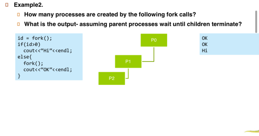 Example 2 . How many processes are created by the