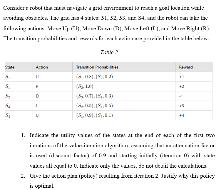 Indicate the utility values of the states at the