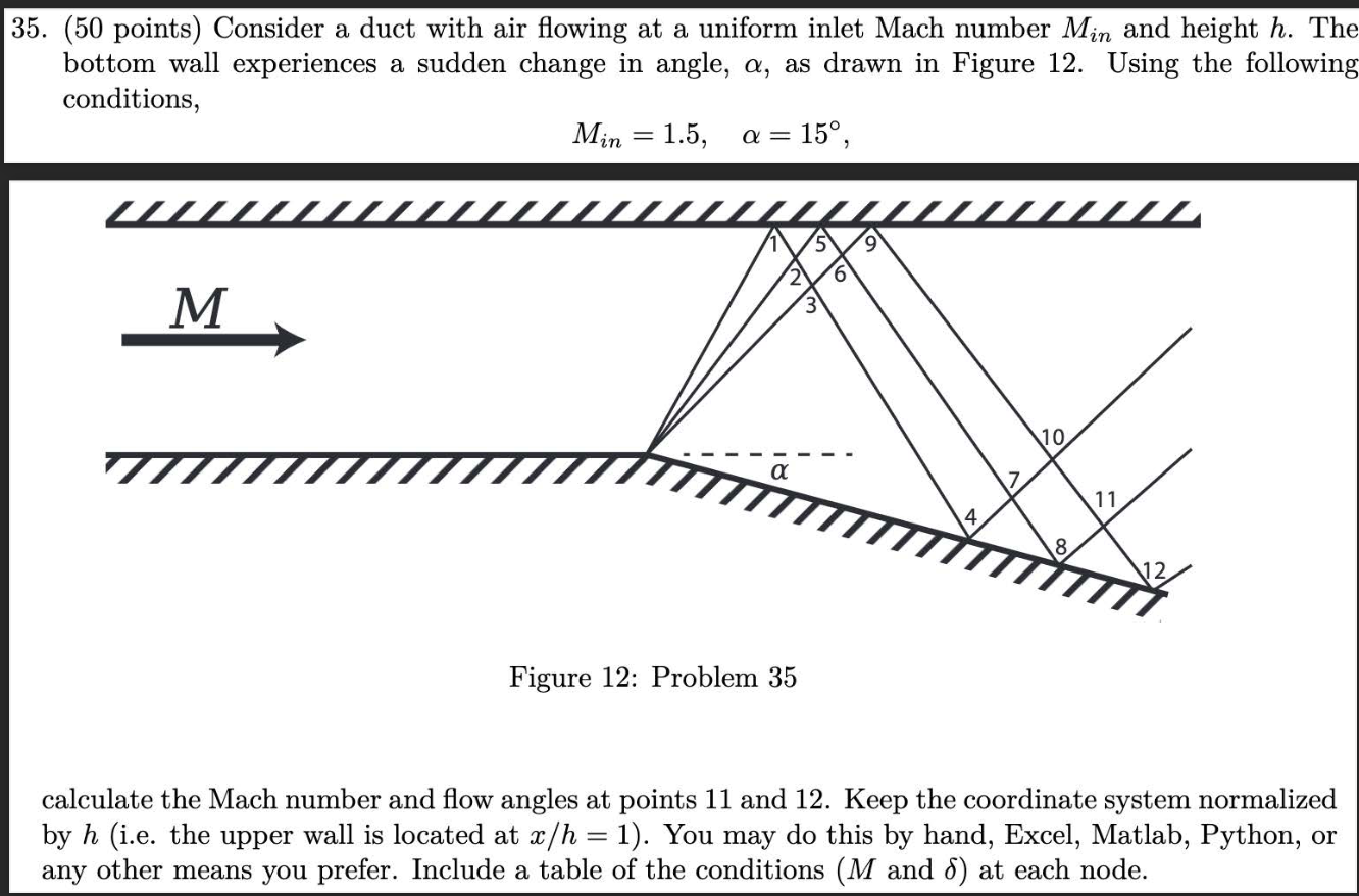 calculate the Mach number and flow angles at