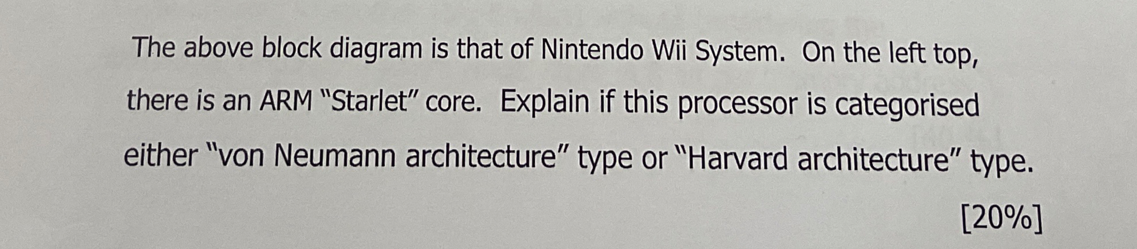The above block diagram is that of Nintendo Wii