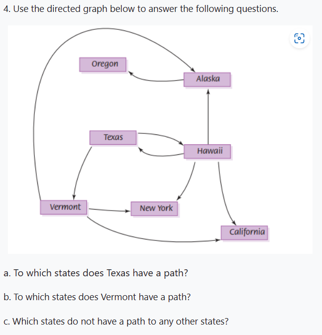 Use the directed graph below to answer the