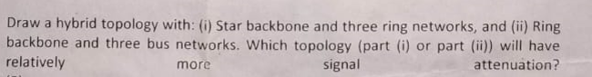 Draw a hybrid topology with: ( i ) Star backbone