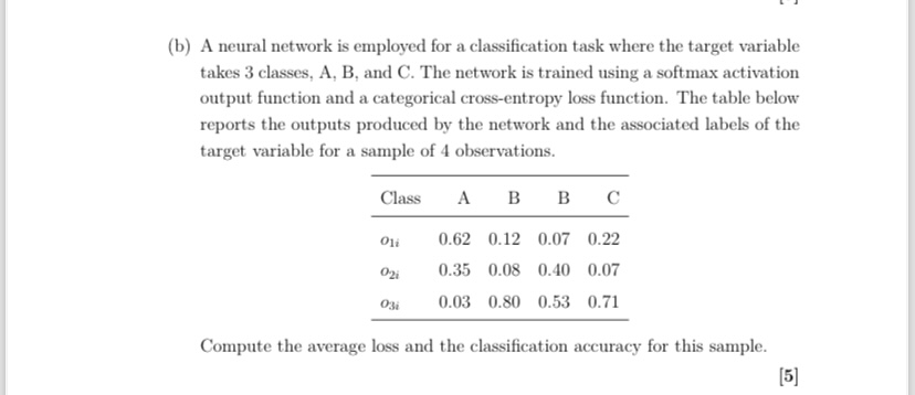 ( b ) A neural network is employed for a