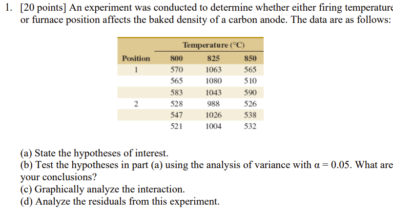 Solve problems either through hand calculations