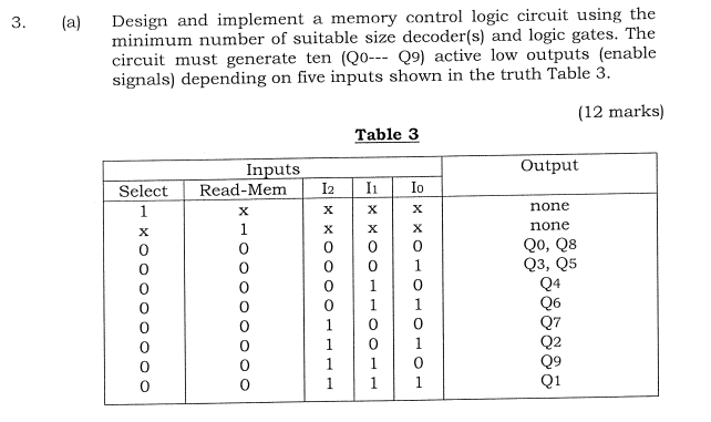 ( a ) Design and implement a memory control logic