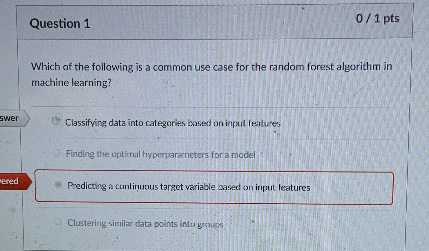 Question 1 0 1 p t s Which of the following is a