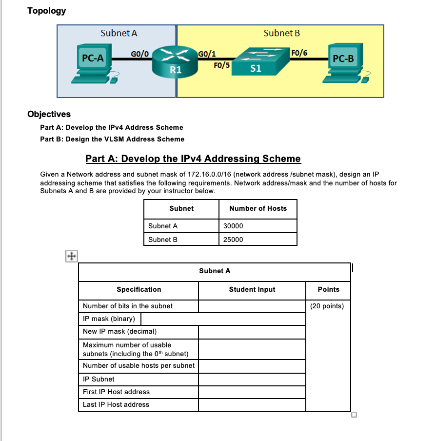 Given a Network address and subnet mask of 1 7 2