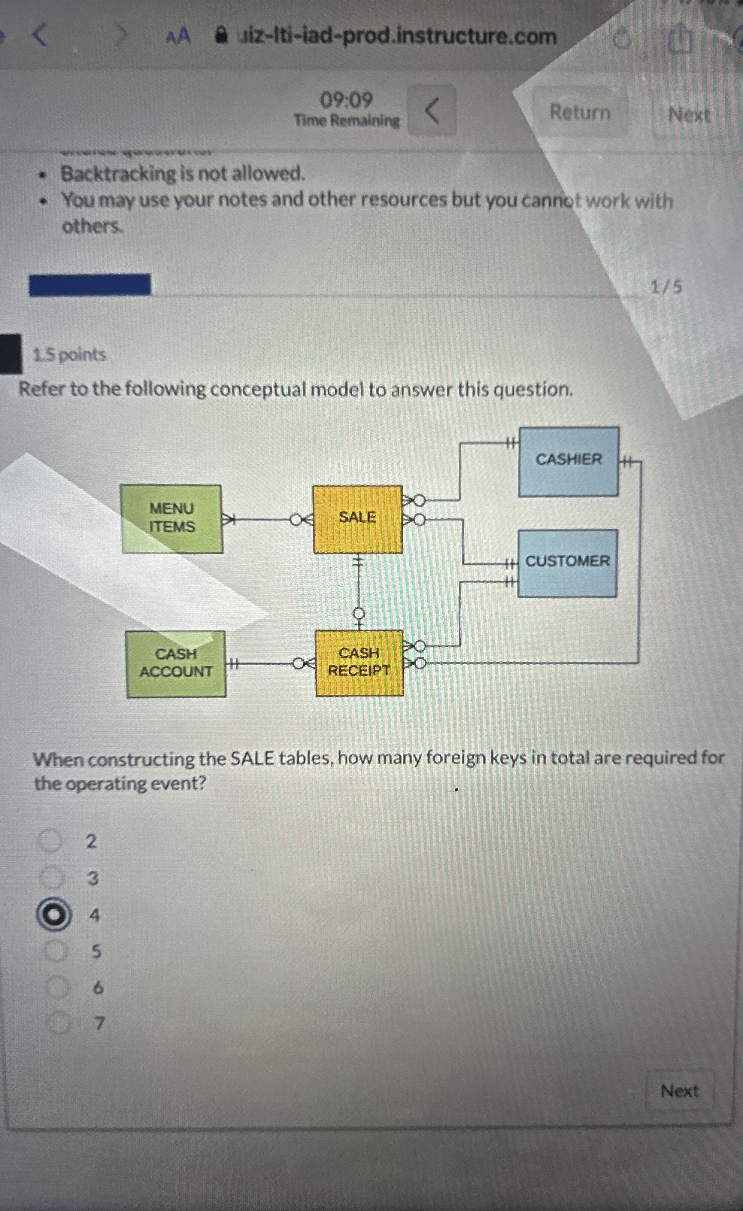 uiz - lti - iad - prodinstructure.com 0 9 : 0 9