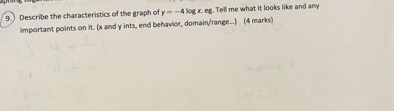 Describe the characteristics of the graph of y =