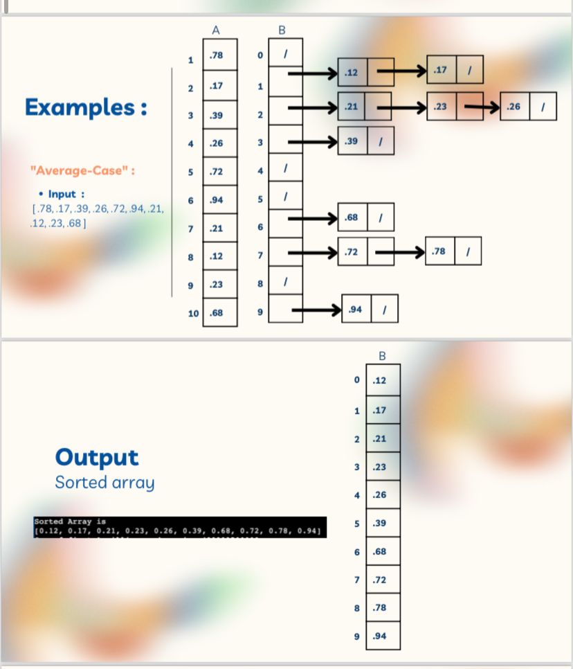 i need an example to explain this code ( i need